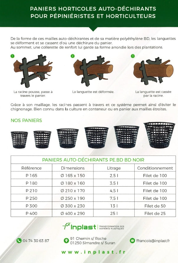 Panier auto-déchirants
